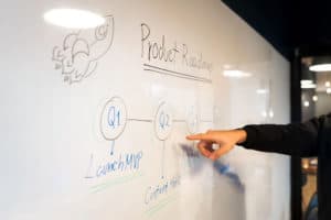 Product RoadMap written on white board