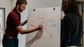 Product management